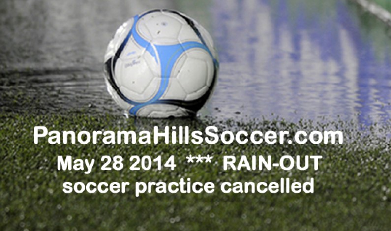 Soccer session MAY 28 2014 CANCELLED Soccer session MAY 28 2014 CANCELLED