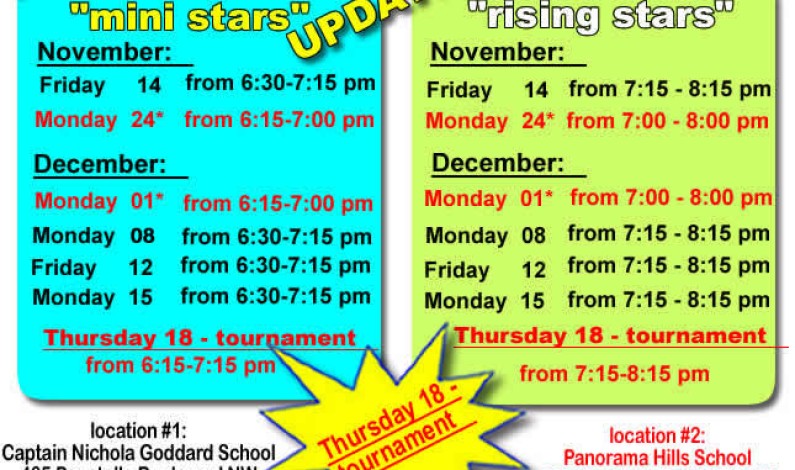 Todays Soccer practice Nov 24 2014 Todays Soccer practice Nov 24 2014