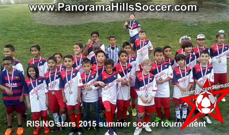 ** MINI & RISING STARS ** Summer soccer tournament ** MINI & RISING STARS ** Summer soccer tournament