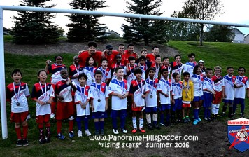 RISING STARS – 2016 SUMMER soccer tournament