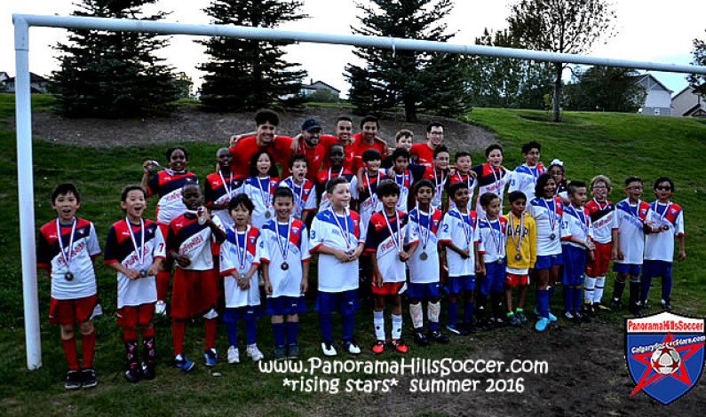 RISING STARS – 2016 SUMMER soccer tournament RISING STARS – 2016 SUMMER soccer tournament