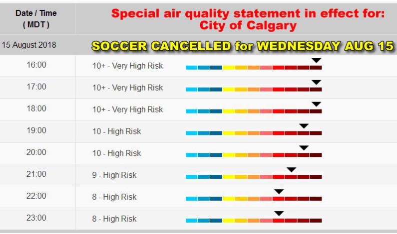 Soccer cancelled for Wednesday AUGUST 15 due to weather conditions (SMOKE) Soccer cancelled for Wednesday AUGUST 15 due to weather conditions (SMOKE)