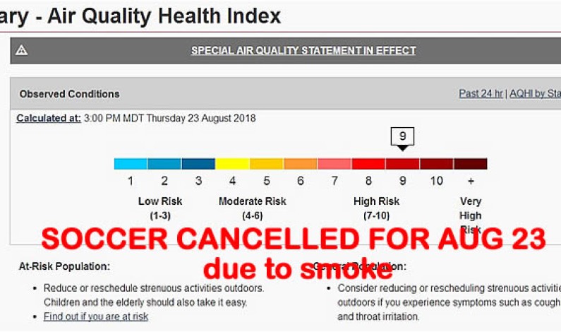Soccer practice CANCELLED for THURSDAY AUG 23 – due to smoke