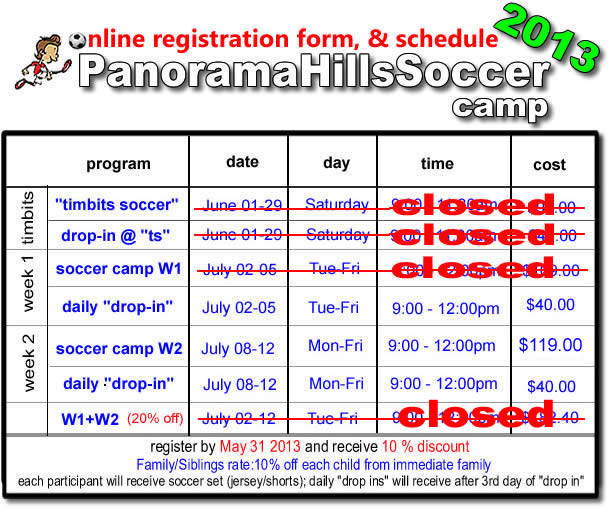 calgary-summer-soccer-for-kids-panorama-hills-NW-soccer-camp-2013a