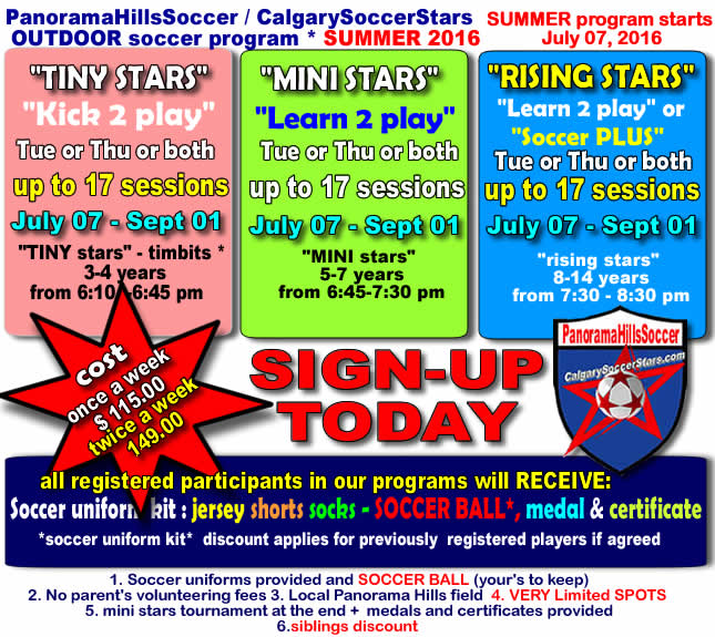 panorama-hills-soccer-for-kids-SUMMER–ministars-timbits