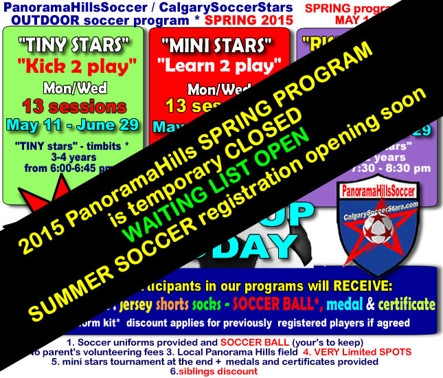 panorama-hills-soccer-for-kids-spring2015-ministars-timbits-closed1