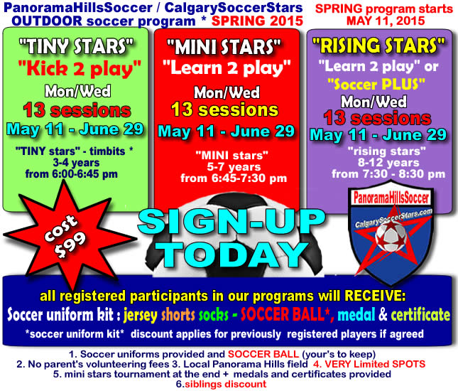 panorama-hills-soccer-for-kids-spring2015-ministars-timbits