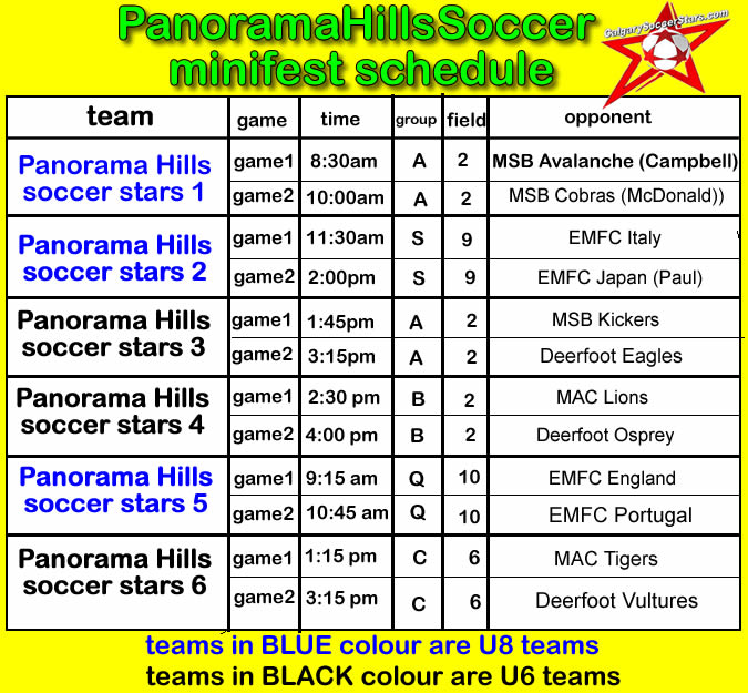 MINIFEST soccer tournament schedule, panorama hills soccer stars