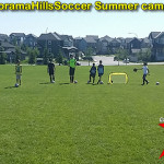 calgary soccer stars panorama soccer camp