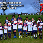 panorama-hills-soccer-rising-stars-tournament 2014