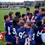 panorama-hills-soccer-rising-stars-tournament 2014, calgary soccer stars, ljuba djordjevic soccer, calgary timbits soccer nw