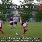 mini stars panorama hills soccer tournament for kids