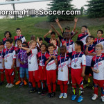 panorama-hills-soccer-tournament-timbits-tiny-stars