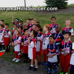 panorama-hills-soccer-tournament-timbits-tiny-stars