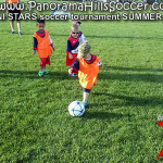 *TINY STARS* SUMMER soccer tournament 2015 , panorama hills soccer timbits