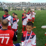 panorama-hills-calgary-mini-soccer-stars-timbits