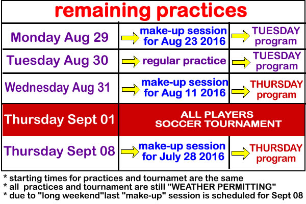remaining-practices-summer-soccer-week-Aug28-Sept01