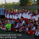 rising stars - panorama hills soccer