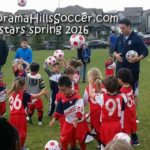 panorama-hills-soccer-tiny-stars